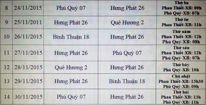 Lịch chạy của các tàu ra đảo Phú Quý nửa cuối tháng 11